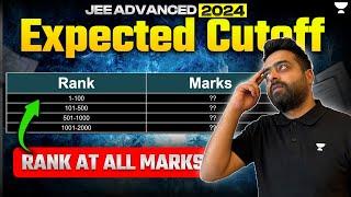 JEE Advanced 2024: Expected Cut Off & Marks Vs Rank 