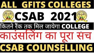 CSAB Counselling 2021 Minimum Rank to get into GFITS Complete Analysis of 2020 Round 2 Cutoff