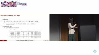 KDD2024 - Frontiers of Foundation Models for Time Series