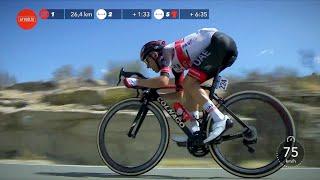 Rafał Majka 87KM SOLO | Vuelta a España Stage 15 2021