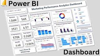 Marketing Performance Analysis Dashboard  - Power BI Project