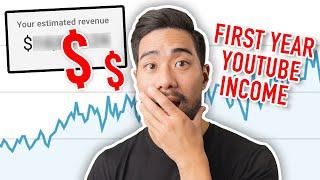 How Much Money I Make on YouTube With 25,000 Subscribers // How Much Does YouTube Pay