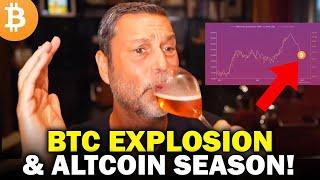 Raoul Pal - "Prepare for the BIGGEST BTC EXPLOSION in History! (Important Macro Update)