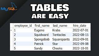 MySQL: How to create a TABLE