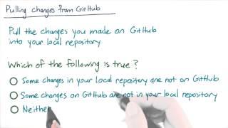 Pulling Changes Solution - How to Use Git and GitHub