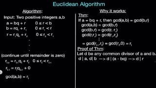 Euclidean Algorithm (Proof)