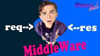 Middleware explained - Node.JS