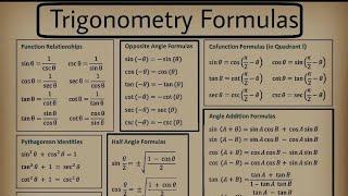 #Trigonometry all formulas