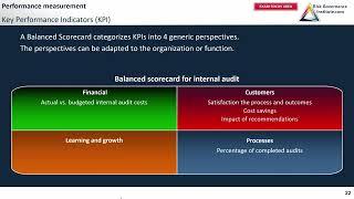 CIA Part 3 - Balanced Scorecard