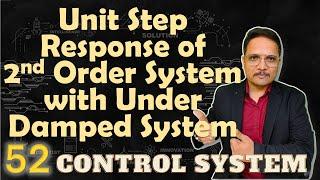 Unit Step Response of Under Damped 2nd Order System Explained: Basics, Derivation, and Graph