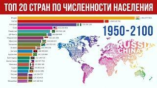 Top 20 Countries by Population (1950-2100)