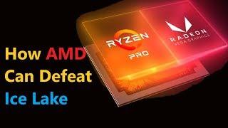 AMD Renoir | The Cost of Laptop Victory