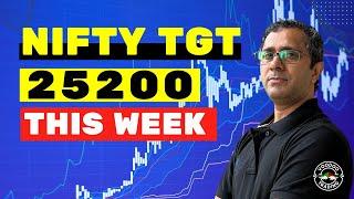 Nifty Indicating Target Of 25200 In Coming Week || Nifty Weekly Analysis