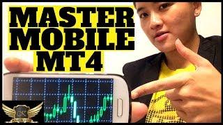 How to Use Metatrader 4 Mobile App for Beginners