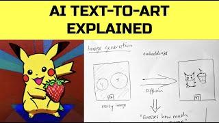 Explained simply: How does AI create art?