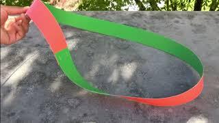 What is a Möbius Strip?