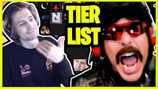 XQC Ranks Dr Disrespect On Twitch Streamers Tier List