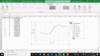 Hospital Admissions. Difference in Difference Example. Excel