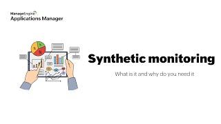 What is Synthetic Monitoring? | Benefits of Synthetic Transaction Monitoring - ManageEngine