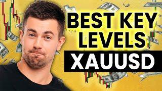 How to Find Levels in Gold Trading. XAUUSD Psychological Levels & Multiple Time Frame Analysis