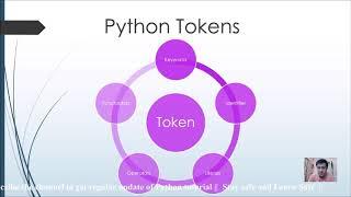 Python Tutorial #2 || What is Tokens! || Python Tokens || Easy and Complete Guide on Python Tokens