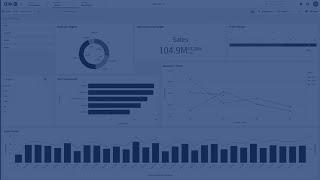 Tutorial - Building an analytics app in Qlik Cloud