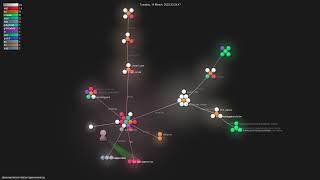 dreamworksanimation/openmoonray - Gource visualisation