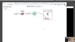 Build a notification service with Redis, Web Sockets and Vue.js