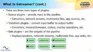 Wave Spectrum Shows How to Build Accelerated GStreamer Applications for Video and Audio AI (Preview)