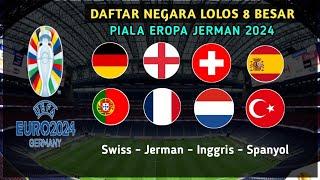 Daftar negara yang lolos ke babak 8 besar || PIALA EROPA 2024