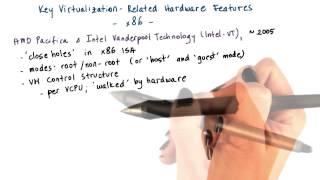 Hardware Virtualization