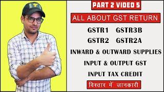 79 : All About GST Returns | GSTR3B, GSTR1, CMP08, GSTR2, GSTR2A & Much More in Hindi