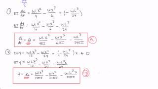 Double Integration Method Example 1: Part 3