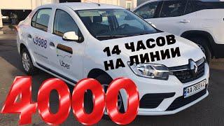 Мысли вслух о работе в трех больших службах такси в Киеве