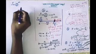 বলের গাণিতিক সমস্যাবলী (সম্পূর্ণ অধ্যায়) | ভরবেগের অংক | ঘর্ষণ বলের অংক | SSC Physics_Force