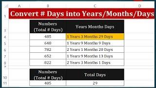 How to Convert Days into Years Months and Days in Excel 2013