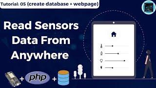 arduino web server | send sensor data from nodemcu to server | create free website | iot project