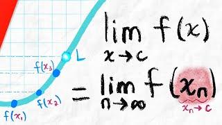 Connecting Function Limits and Sequence Limits | Real Analysis