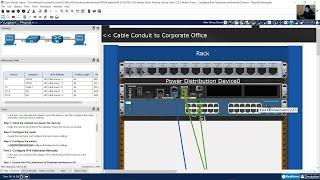 12.9.2 Packet Tracer - Configure IPv6 Addresses on Network Devices - Physical Mode