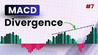 MACD Trading Strategy | MACD Divergence Trade Entry Strategy | Brain Titans