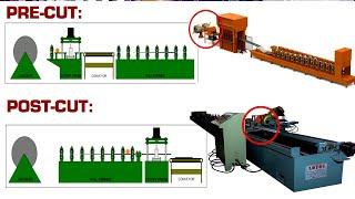 【How to choose your roll forming machine ?!!】: Pre-cut vs post-cut roll forming machine 