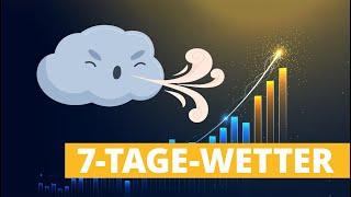 7-Tage-Wetter: Schnee ade? Temperaturen gehen wieder hoch