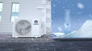 Gree U-Match R32 Commercial Air Conditioners