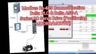 Modbus Rs-485 Communication Delta PLC & Delta ASD-A Series AC Servo Drive (Positioning,MODRD/MODWR)