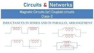 How to obtain the total equivalent inductance for given network? How to calculate total inductance?