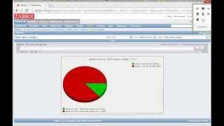 Zabbix 2.2.1 openSUSE appliance  How To Check Graph グラフのチェック