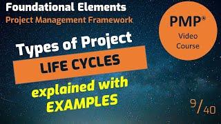 How to select a project life cycle for your project? Explained with the help of examples
