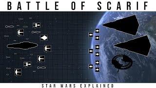 How the Empire could have won the BATTLE OF SCARIF | Star Wars Explained