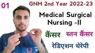 01, Medical Surgical Nursing -II, प्रतिदिन दोपहर, GNM 2nd Year 2023, Definitions @NursingGyan