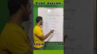 English padhna kaise sikhen #english #spokenenglish #translation #grammar #ytshorts #shorts #video